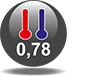 temperatura 